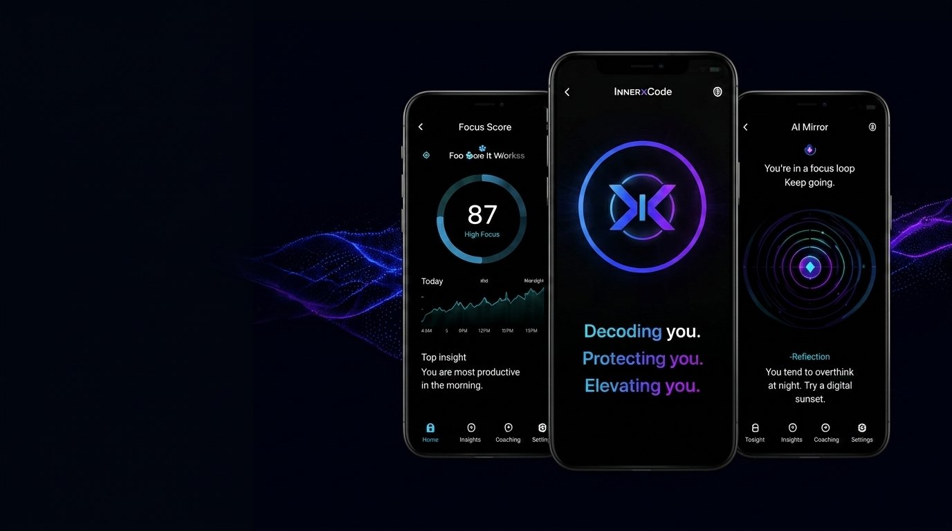 InnerXcode app screens — Focus Score, the InnerXcode home, and AI Mirror.